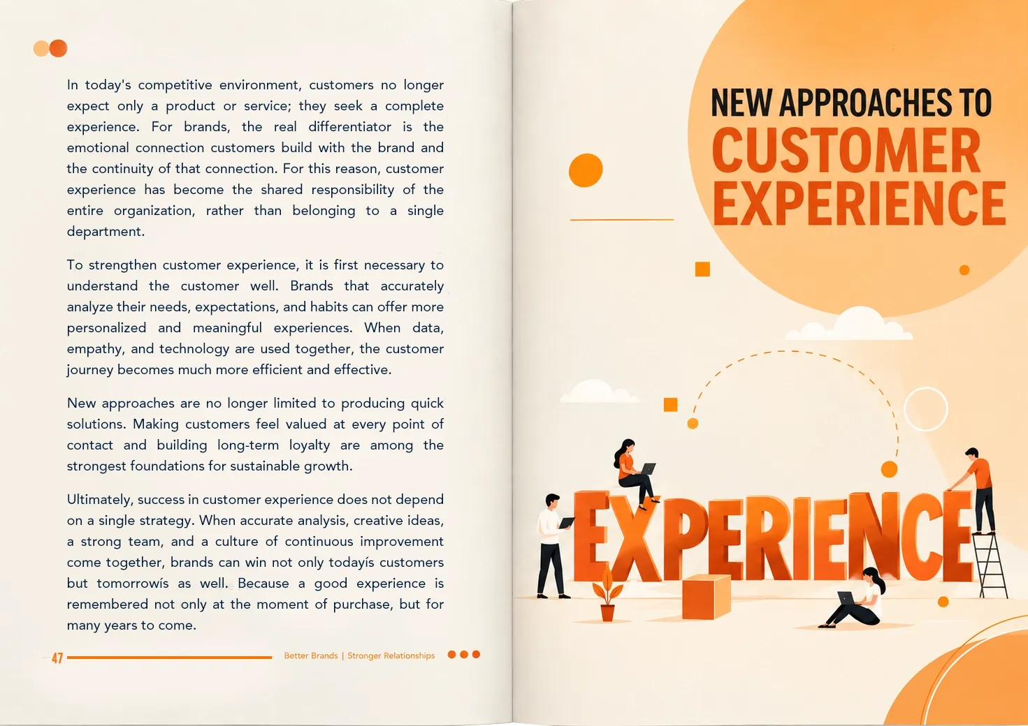 Building a Strong Brand Image